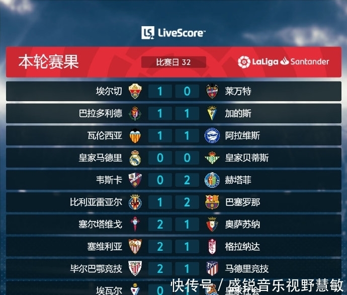 莱尔