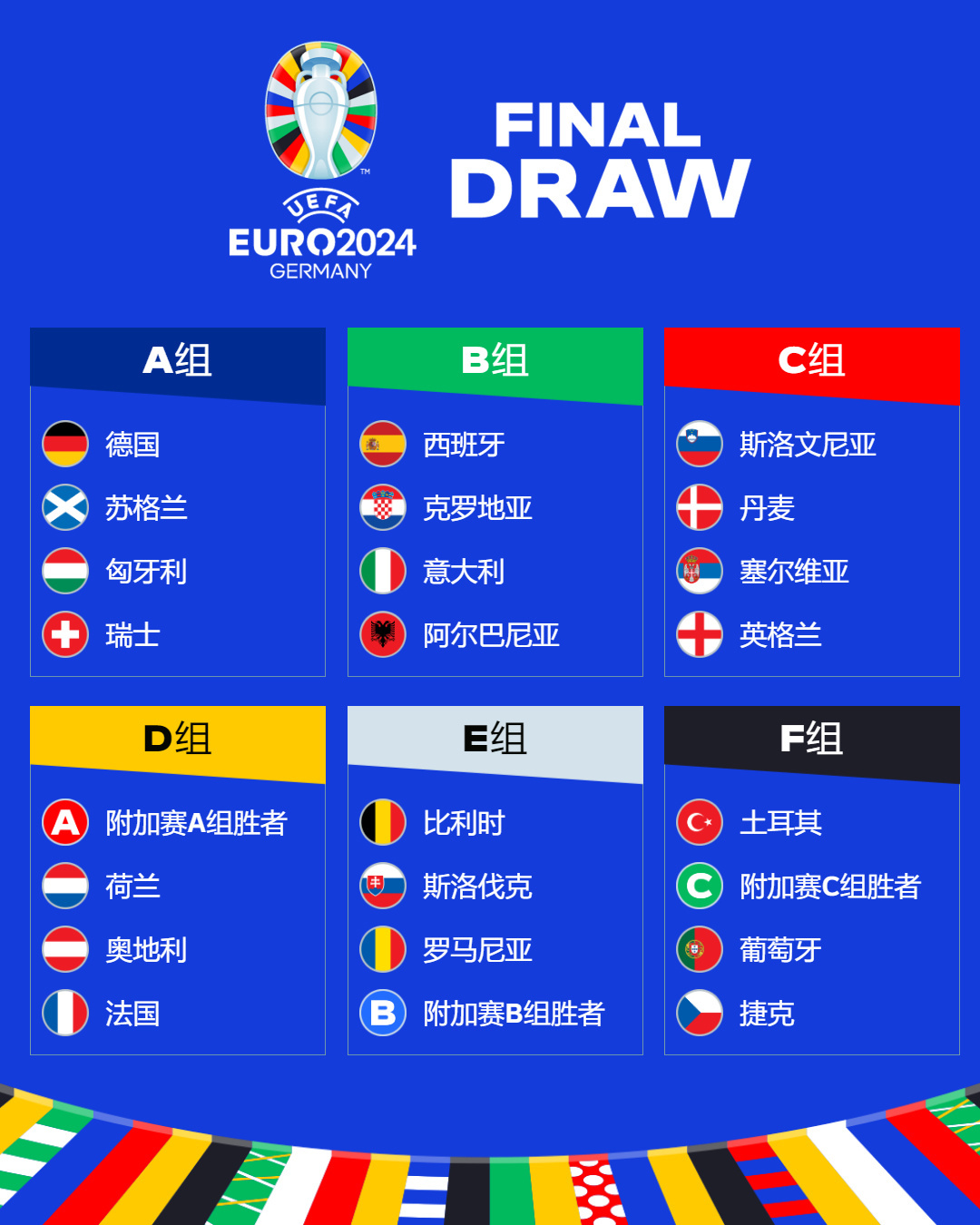 国家队注