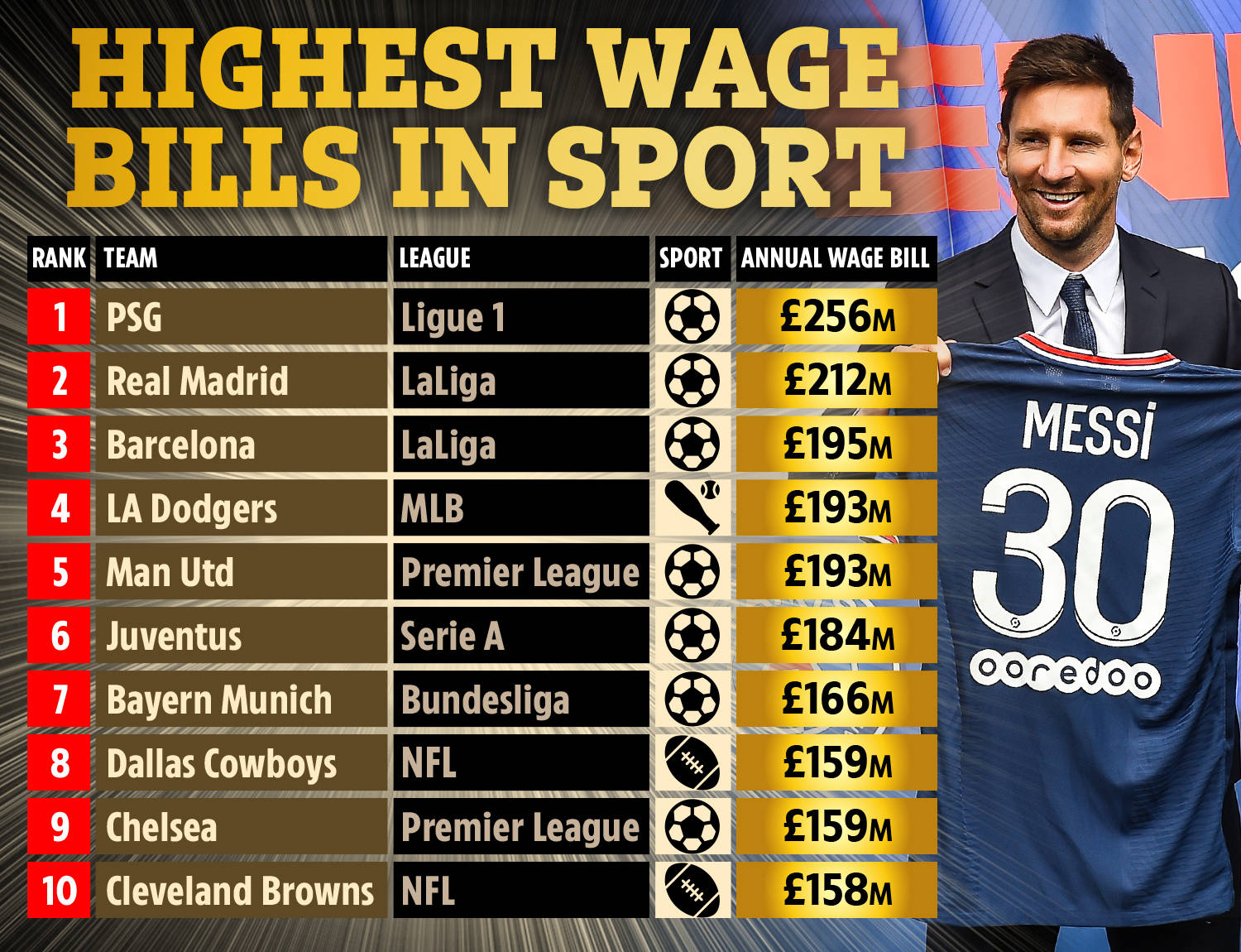 但比赛实际 但比赛实际